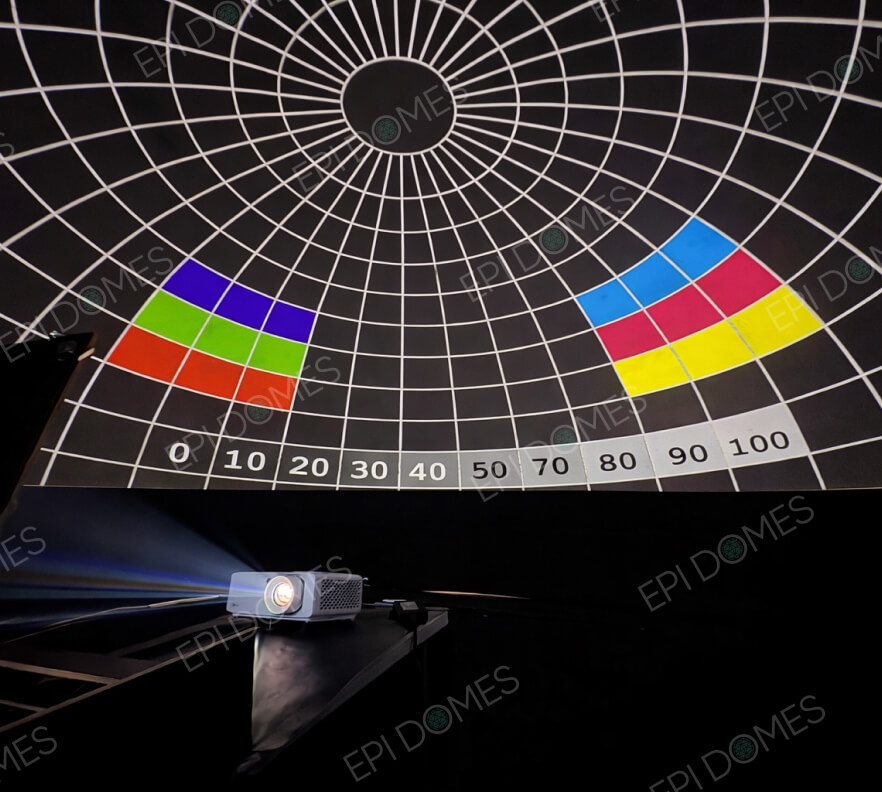 Calibration 1